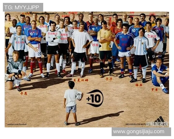 足球明星薪资构成揭秘各大联赛球员收入来源与分配分析