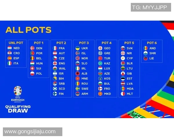 2024欧洲杯八强对阵时间表及赛程安排详解